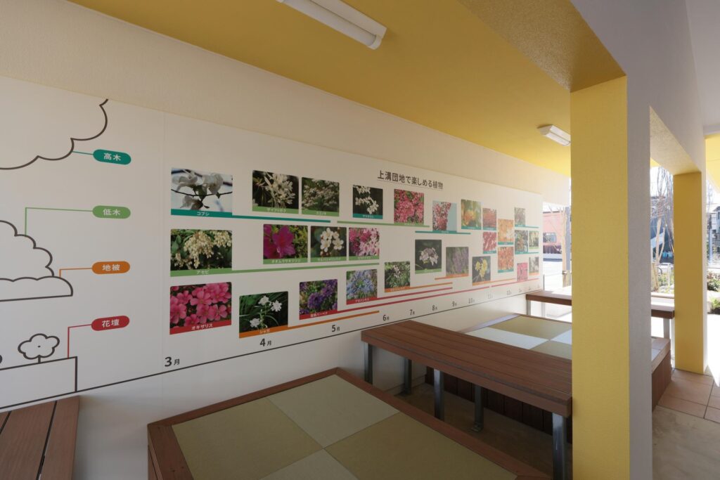 上溝団地１工区5